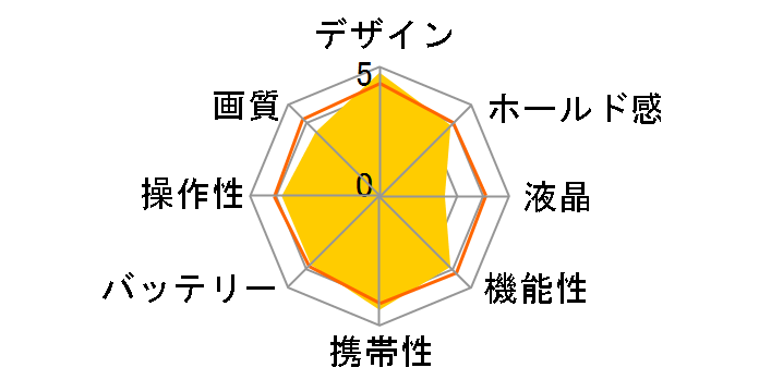 Optio NB1000 [���m�g�[��]�̃��[�U�[���r���[