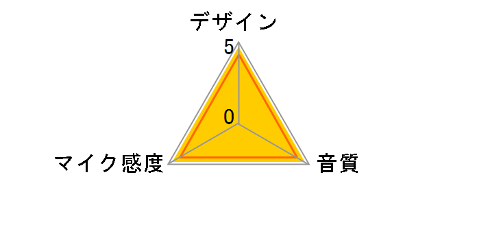 HS-MC01BK [�u���b�N]�̃��[�U�[���r���[