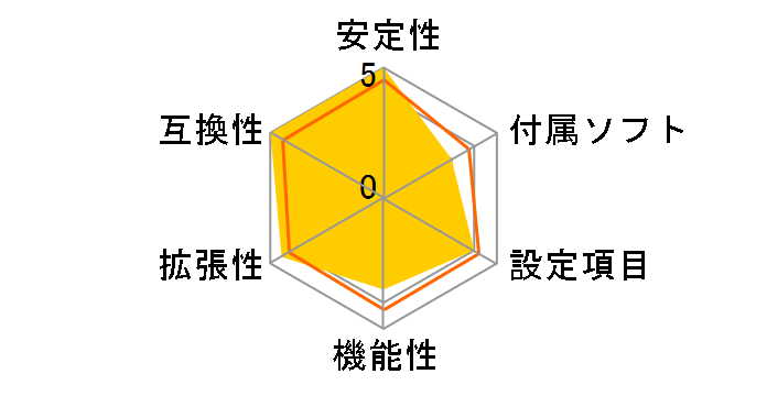 870iCafe�̃��[�U�[���r���[