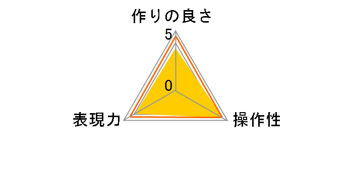 My Color Filter 58mm [�p�[�����b�h]�̃��[�U�[���r���[