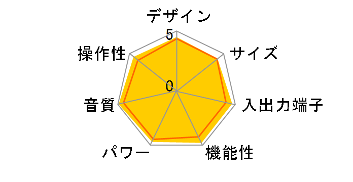 L-590AX [�u���X�^�[�z���C�g]�̃��[�U�[���r���[