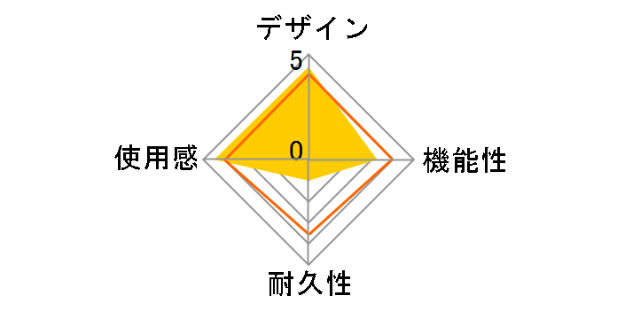 JC-U3312BK-FF [�u���b�N]�̃��[�U�[���r���[