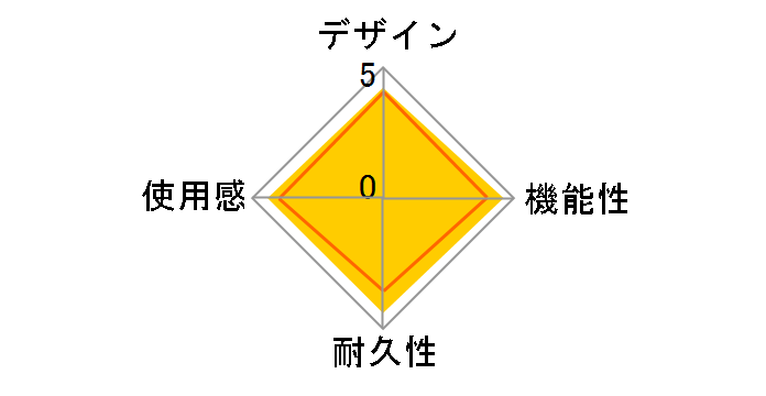 Xbox 360 Kinect �Z���T�[�̃��[�U�[���r���[