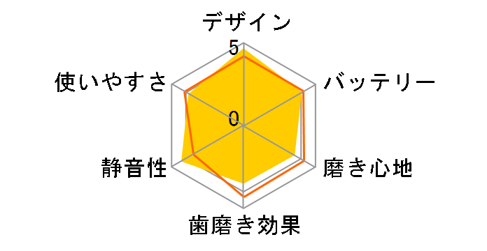 ���g�U���n�u���V �|�P�b�g�h���c EW-DS11-PP [�y�[���s���N]�̃��[�U�[���r���[