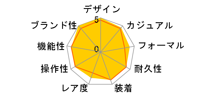 �G�N�V�[�h �G�R�E�h���C�u�d�g���v EBS74-5102�̃��[�U�[���r���[