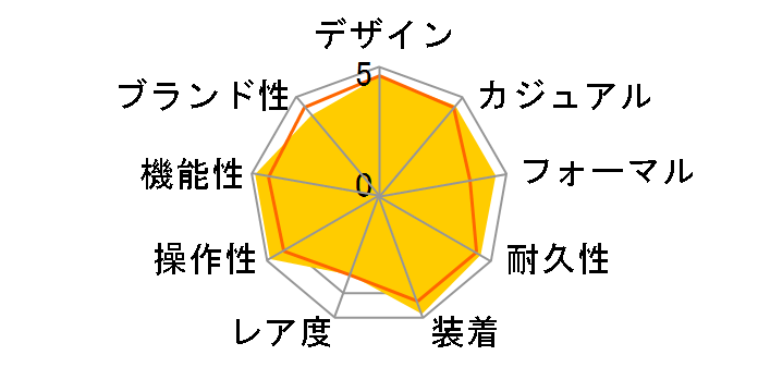 �G�N�V�[�h �G�R�E�h���C�u�d�g���v EBS74-5103�̃��[�U�[���r���[