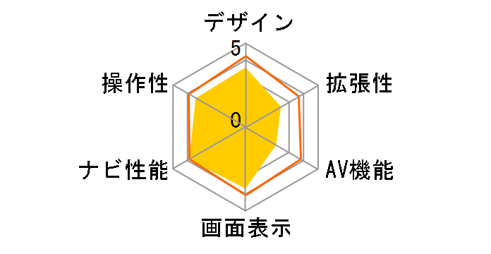 EP001C�̃��[�U�[���r���[