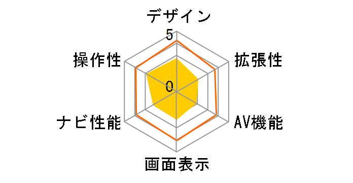 EP001�̃��[�U�[���r���[