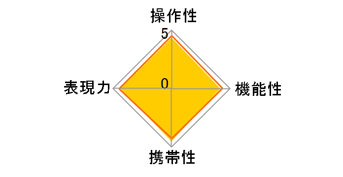 M.ZUIKO DIGITAL ED 40-150mm F4.0-5.6 [�V���o�[]�̃��[�U�[���r���[
