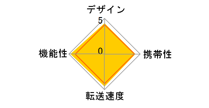 MR-A005BK [USB 53in1 �u���b�N]�̃��[�U�[���r���[