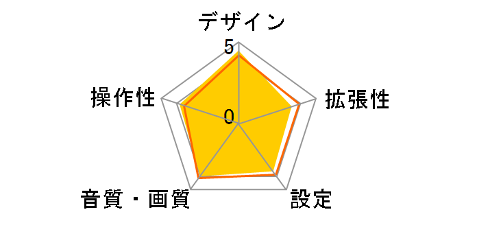 E262S [�V���o�[]�̃��[�U�[���r���[