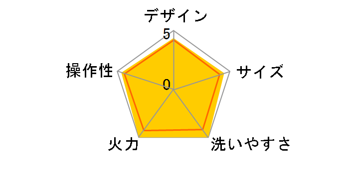 �₫�₫ EA-BC10-TA [�u���E��]�̃��[�U�[���r���[