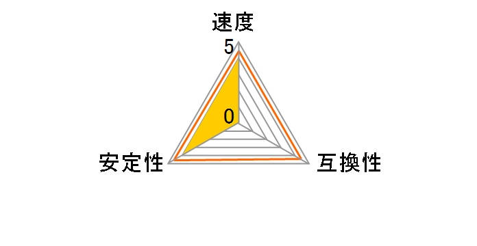 JM1333KLN-2G [DDR3 PC3-10600 2GB]̃[U[r[