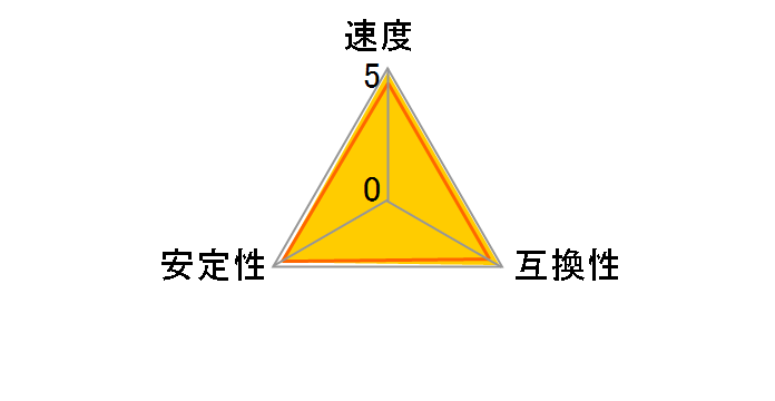 JM1333KSN-4G [SODIMM DDR3 PC3-10600 4GB]�̃��[�U�[���r���[