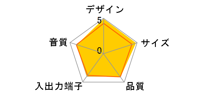 RDP-NWD300 (P) [�s���N]�̃��[�U�[���r���[