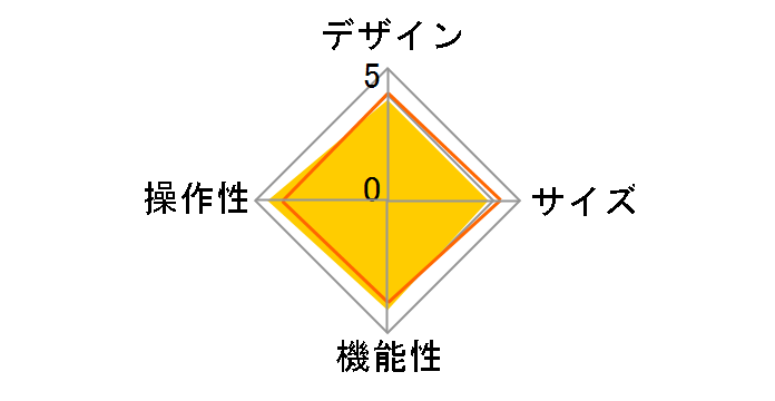 RDP-NWR100 (P) [�s���N]�̃��[�U�[���r���[