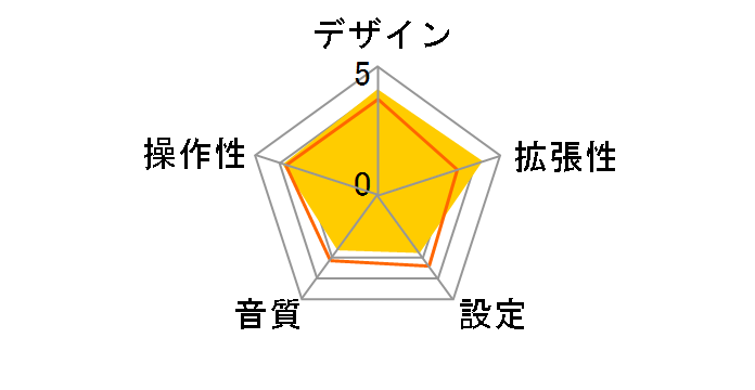 LAT-MPiH01 [�u���b�N]�̃��[�U�[���r���[