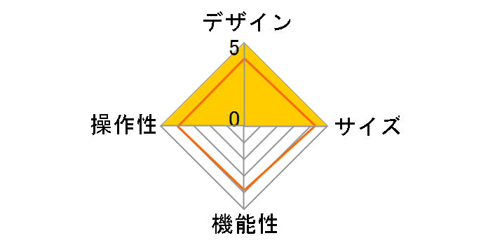 AVS-S10ACCR [�N���A]�̃��[�U�[���r���[