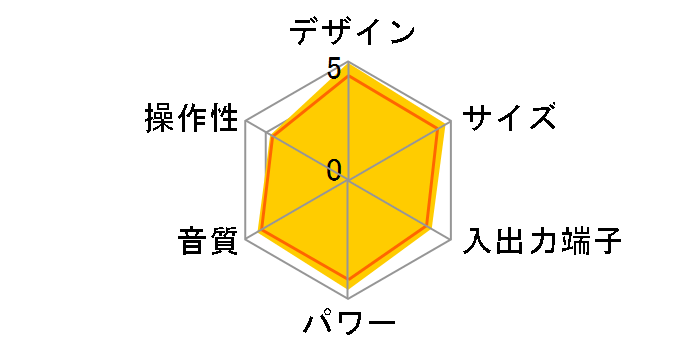 EX-S1-M [�i�`�������E�b�h]�̃��[�U�[���r���[