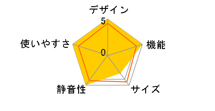 ���r�b�O MR-EX62S-AT [�R�o���g�X�e�����X]�̃��[�U�[���r���[