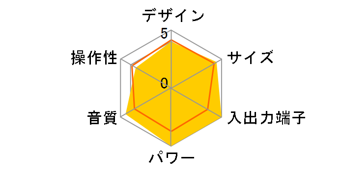 SL-D920-R [���b�h]�̃��[�U�[���r���[