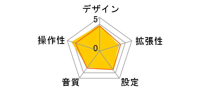 BSFM14BK [�u���b�N]�̃��[�U�[���r���[