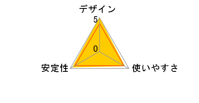 UHB-300i [�u���b�N]�̃��[�U�[���r���[