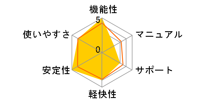 Adobe Photoshop Elements 9 ���{�� �抷���E�A�b�v�O���[�h�� [Windows��/Mac OS��]�̃��[�U�[���r���[