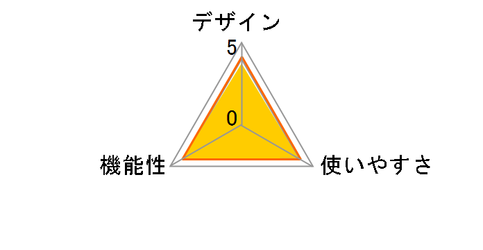 ECM-SST1�̃��[�U�[���r���[