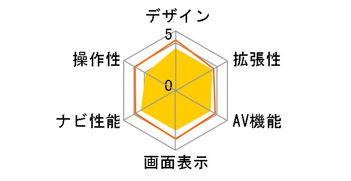 JM-434N�̃��[�U�[���r���[