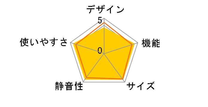 VEGETA GR-D47F(S) [�V���o�[]�̃��[�U�[���r���[