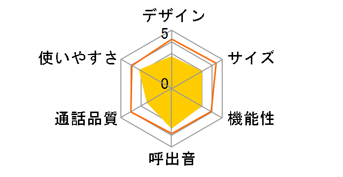 RU�ERU�ERU VE-GP35DW-K [�u���b�N]�̃��[�U�[���r���[