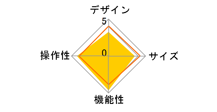 LDS-SiP500BK [�u���b�N]�̃��[�U�[���r���[