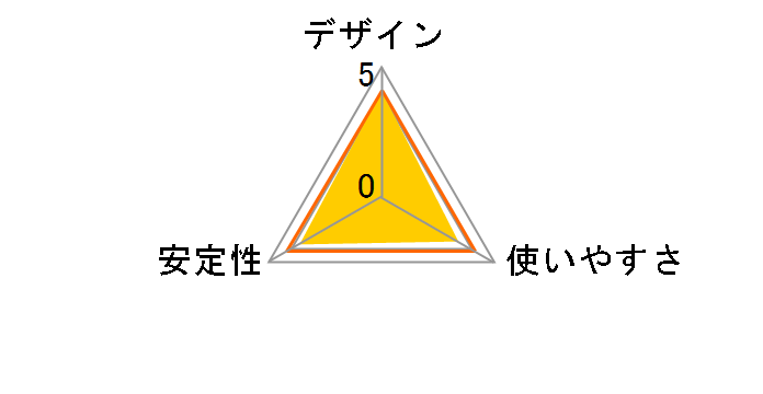 U3H-S410SWH [�z���C�g]�̃��[�U�[���r���[