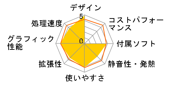 VAIO J�V���[�Y VPCJ128FJ/WI [�}�b�g�z���C�g]�̃��[�U�[���r���[