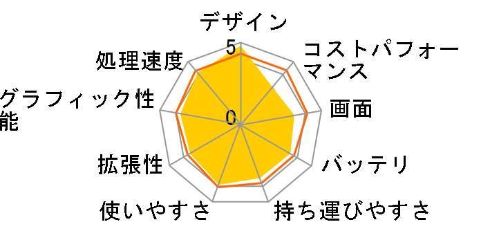 VAIO E�V���[�Y VPCEB39FJ/B [�u���b�N]�̃��[�U�[���r���[