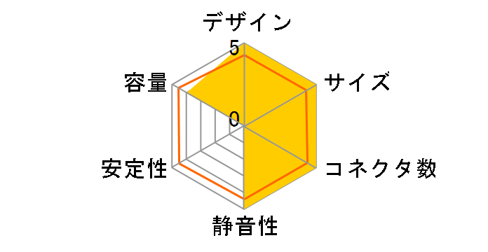 Jumper550�̃��[�U�[���r���[