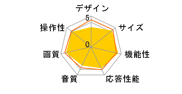 INFINIA 26LE5300 [26�C���`]�̃��[�U�[���r���[