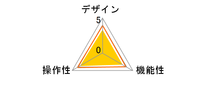 BSKMR201�̃��[�U�[���r���[