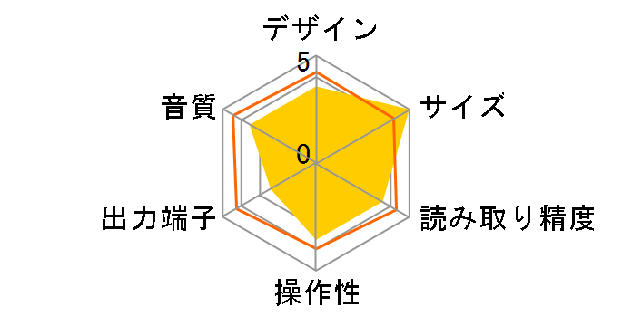 CD Box BLK [�u���b�N]�̃��[�U�[���r���[