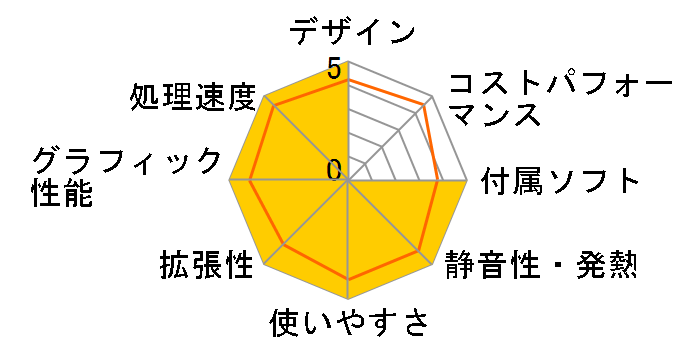 TouchSmart 600-1330jp�̃��[�U�[���r���[