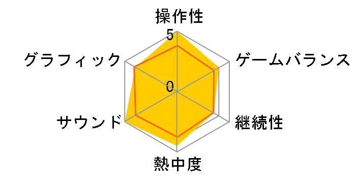 ���݂˂��̂Ȃ����� �`�����Ɛ����̗֕��ȁ`�̃��[�U�[���r���[