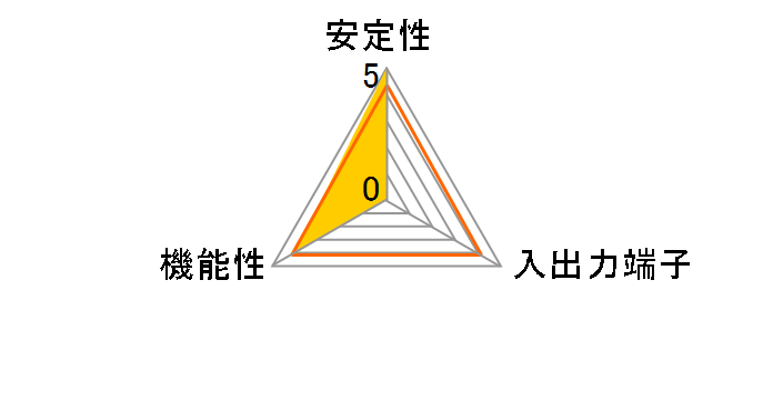 USB3.0N-LPPCI [USB3.0]�̃��[�U�[���r���[