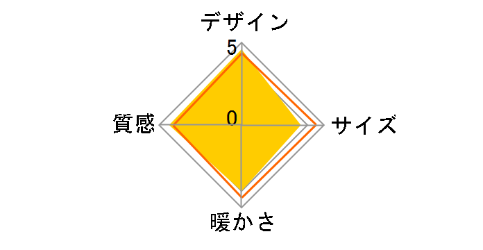 MH-606RE�̃��[�U�[���r���[