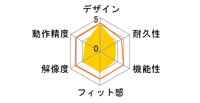 BSMOW08SV [�V���o�[]�̃��[�U�[���r���[