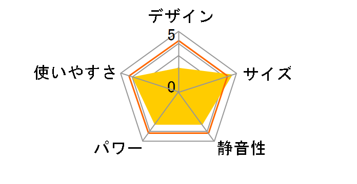 LC-HB32A(S) [�V���o�[]�̃��[�U�[���r���[