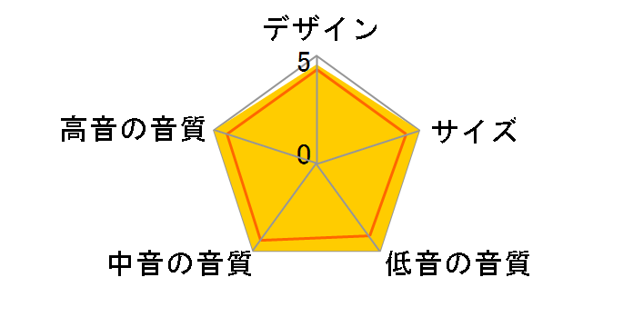 Q700 [�C���O���b�V���`�F���[ �y�A]�̃��[�U�[���r���[