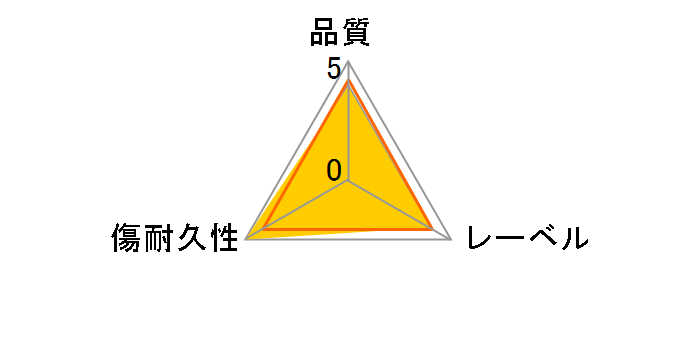 VBR260YP5V1 [BD-R DL 4�{�� 5���g]�̃��[�U�[���r���[