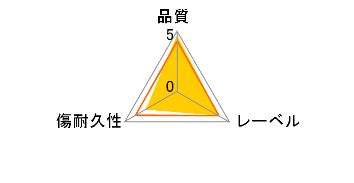 VHR12JP50V1 [DVD-R 16�{�� 50���g]�̃��[�U�[���r���[