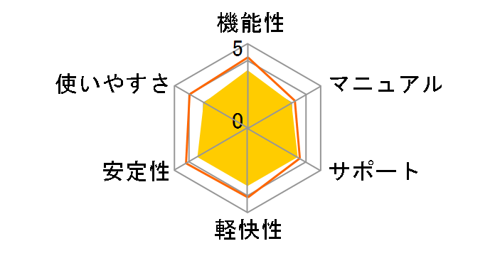 EIOffice MS�I�t�B�X2010�Ή��� CD-ROM�̃��[�U�[���r���[